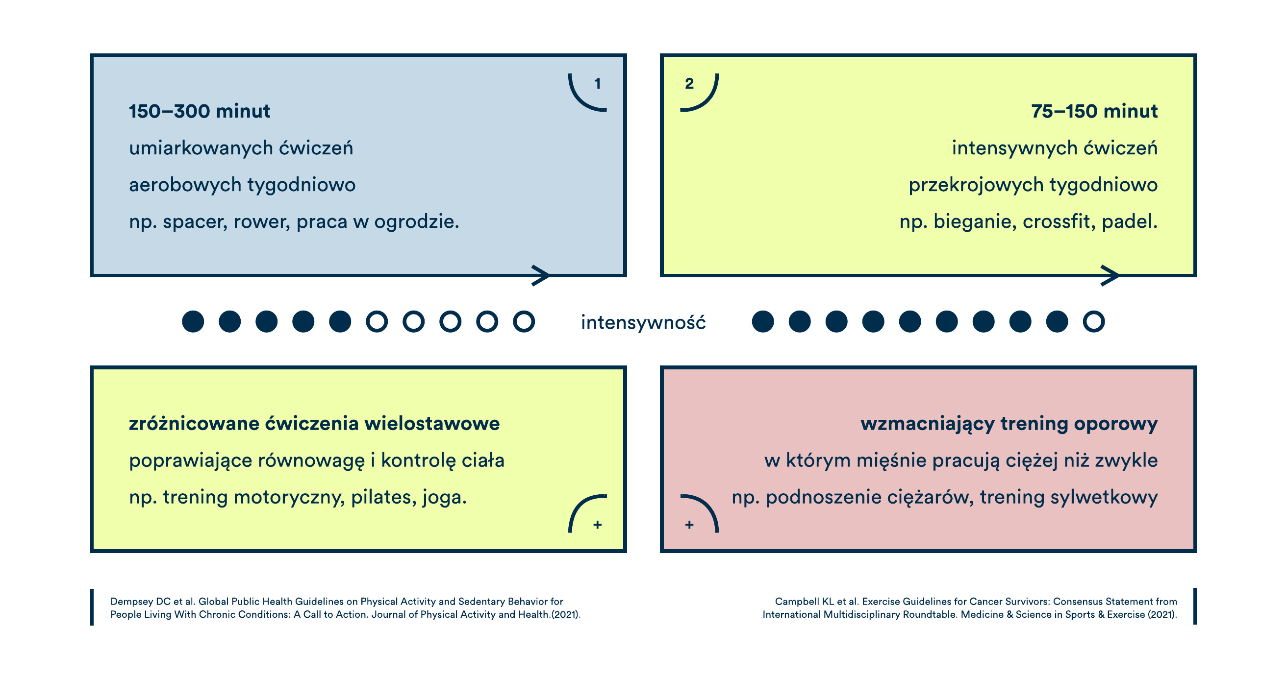 Powrót pod sztangę. — ilustracja 1