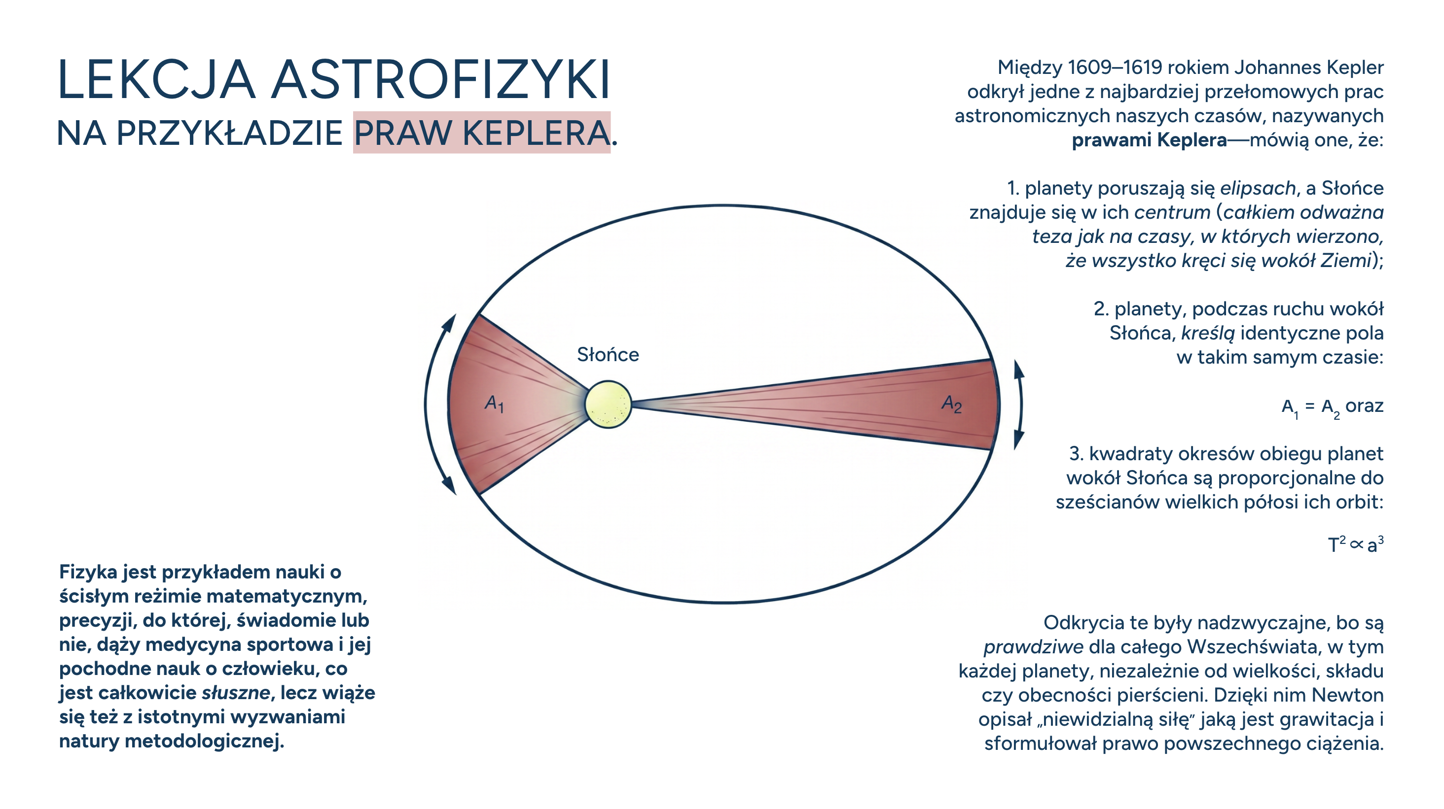Problem Ciał — ilustracja 1